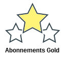 Abonnements Gold