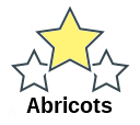 Abricots