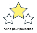 Abris pour poubelles