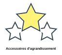 Accessoires d'agrandissement