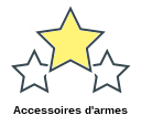 Accessoires d'armes