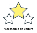 Accessoires de voiture