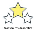 Accessoires décoratifs