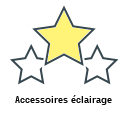 Accessoires éclairage