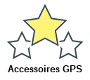 Accessoires GPS