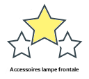 Accessoires lampe frontale