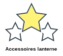 Accessoires lanterne