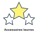 Accessoires leurres