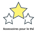 Accessoires pour le thé