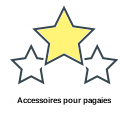 Accessoires pour pagaies