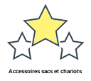 Accessoires sacs et chariots