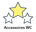 Accessoires WC