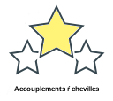 Accouplements ŕ chevilles