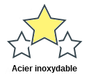 Acier inoxydable