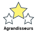 Agrandisseurs