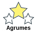 Agrumes