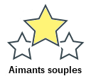 Aimants souples