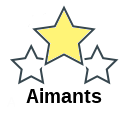 Aimants