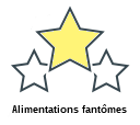 Alimentations fantômes