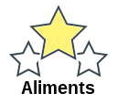 Aliments