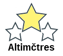 Altimčtres