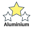 Aluminium