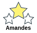 Amandes