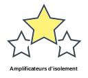 Amplificateurs d'isolement