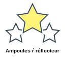 Ampoules ŕ réflecteur