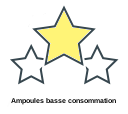 Ampoules basse consommation