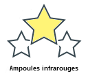 Ampoules infrarouges