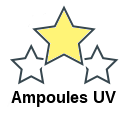 Ampoules UV
