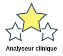 Analyseur clinique