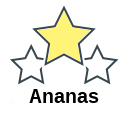 Ananas