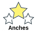 Anches