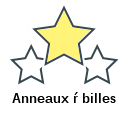 Anneaux ŕ billes