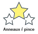 Anneaux ŕ pince