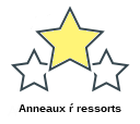 Anneaux ŕ ressorts