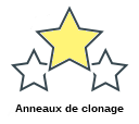 Anneaux de clonage