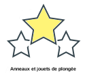 Anneaux et jouets de plongée