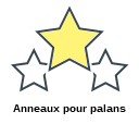 Anneaux pour palans