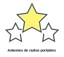 Antennes de radios portables