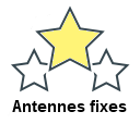 Antennes fixes