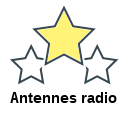 Antennes radio