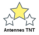 Antennes TNT