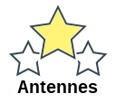 Antennes