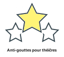 Anti-gouttes pour théičres