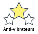 Anti-vibrateurs