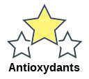 Antioxydants