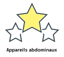 Appareils abdominaux